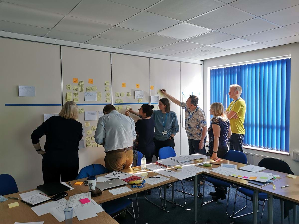 7 people sticking Post-it notes to a wall to categorise them