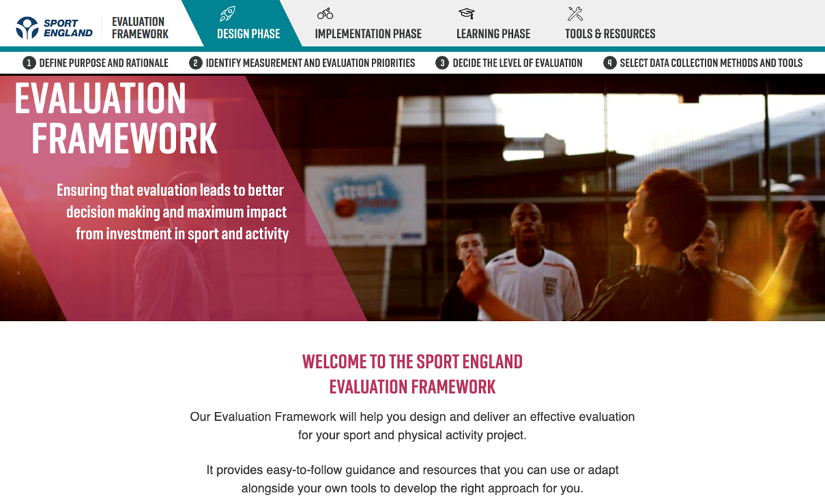 A screenshot of the Sport England Evaluation Framework homepage