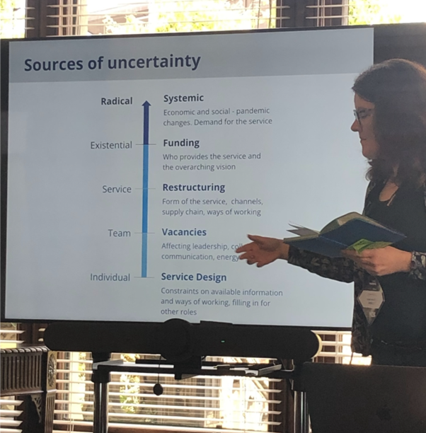 A person indicating towards a screen which displays a slide reading "Sources of uncertainty".