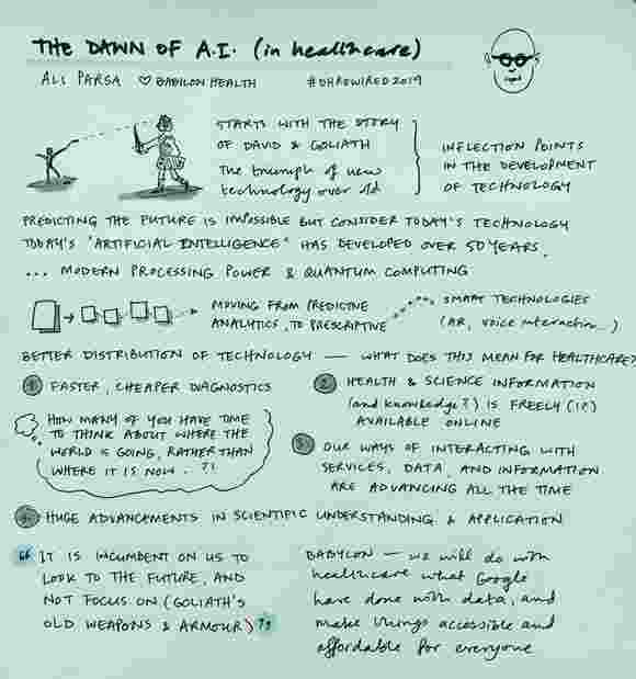 A sketchnote of Ali Parsa's talk at Digital Health Rewired 