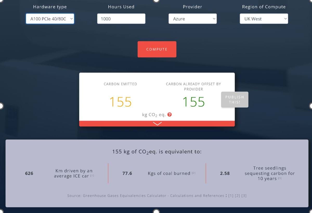 A calculator showing the carbon emissions produced by a service, and it's equivalent in km driven and coal burned